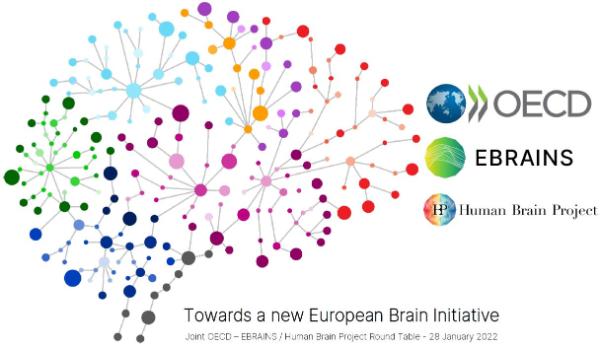 European Brain Initiative